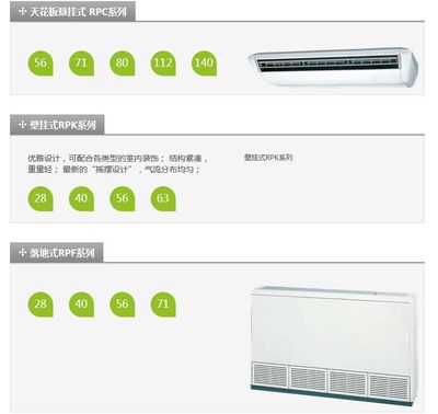 深圳日立中央空調(diào)工程 為酒店提供高效供暖的綜合解決方案